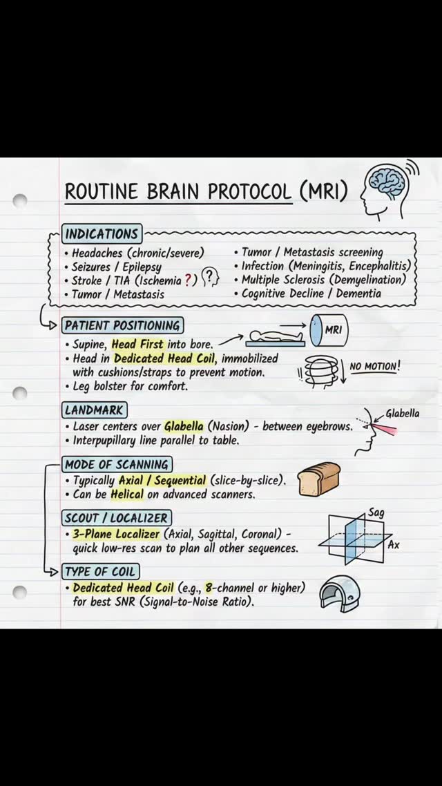 Routine Brain MRI Protocol #radiologytechnologist #radiology # ...