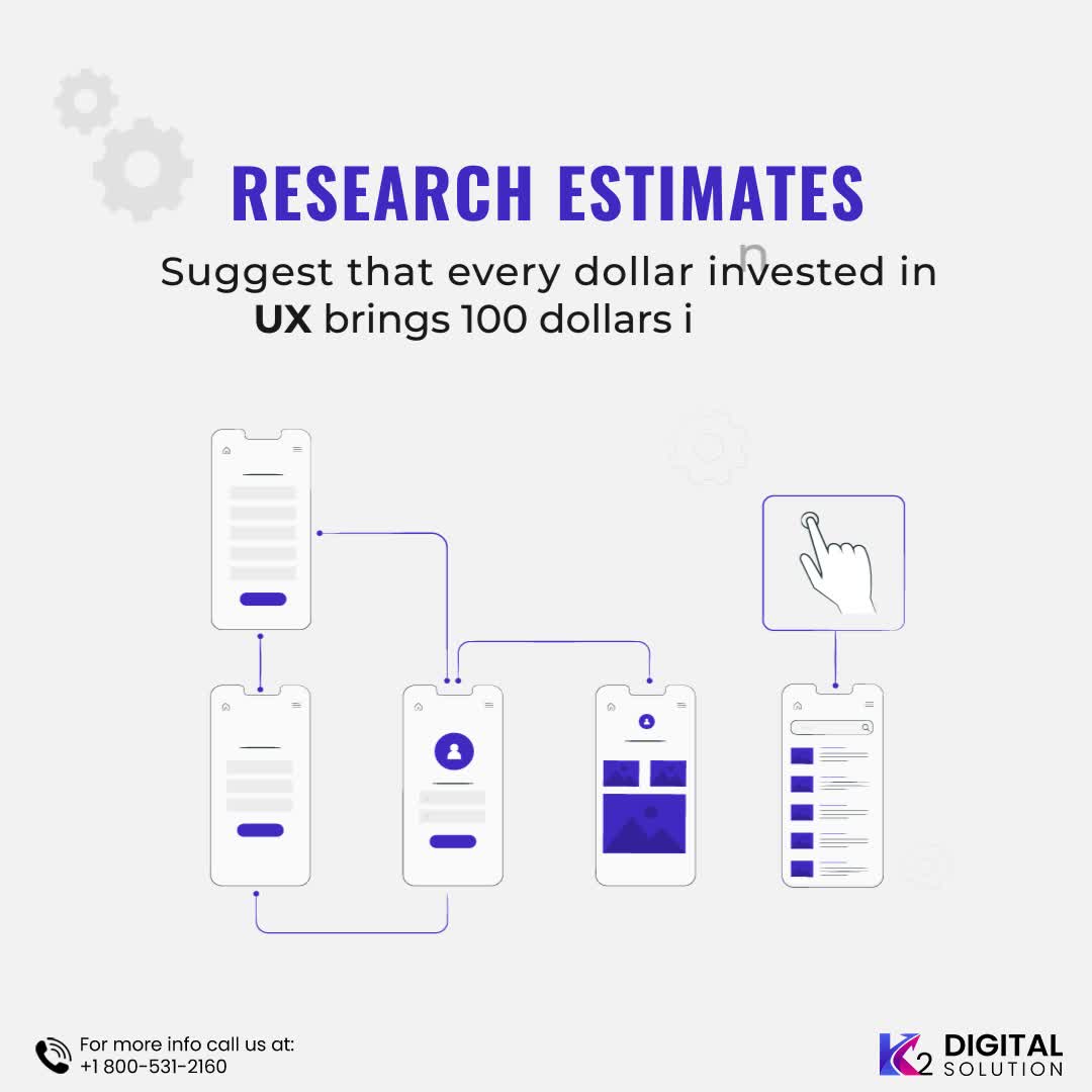 K2 Digital Solution provides you with the best UI/UX Designing to ...
