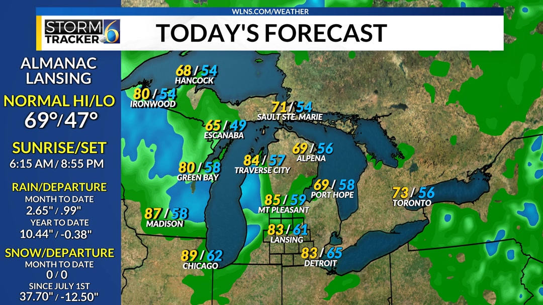 Here's a check of today's forecast. If you would like to see the latest ...