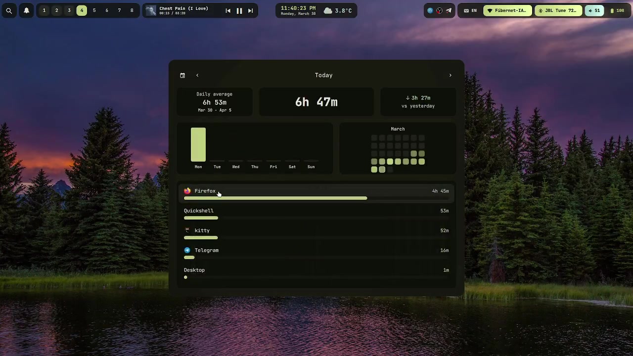 A full NixOS setup repo that makes you want to reinstall your