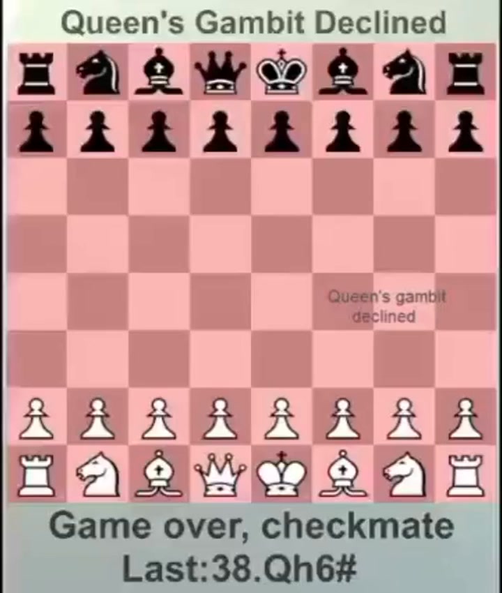 Queens Gambit Declined | Game over Checkmate | last : 38. Qh6# #chess # ...