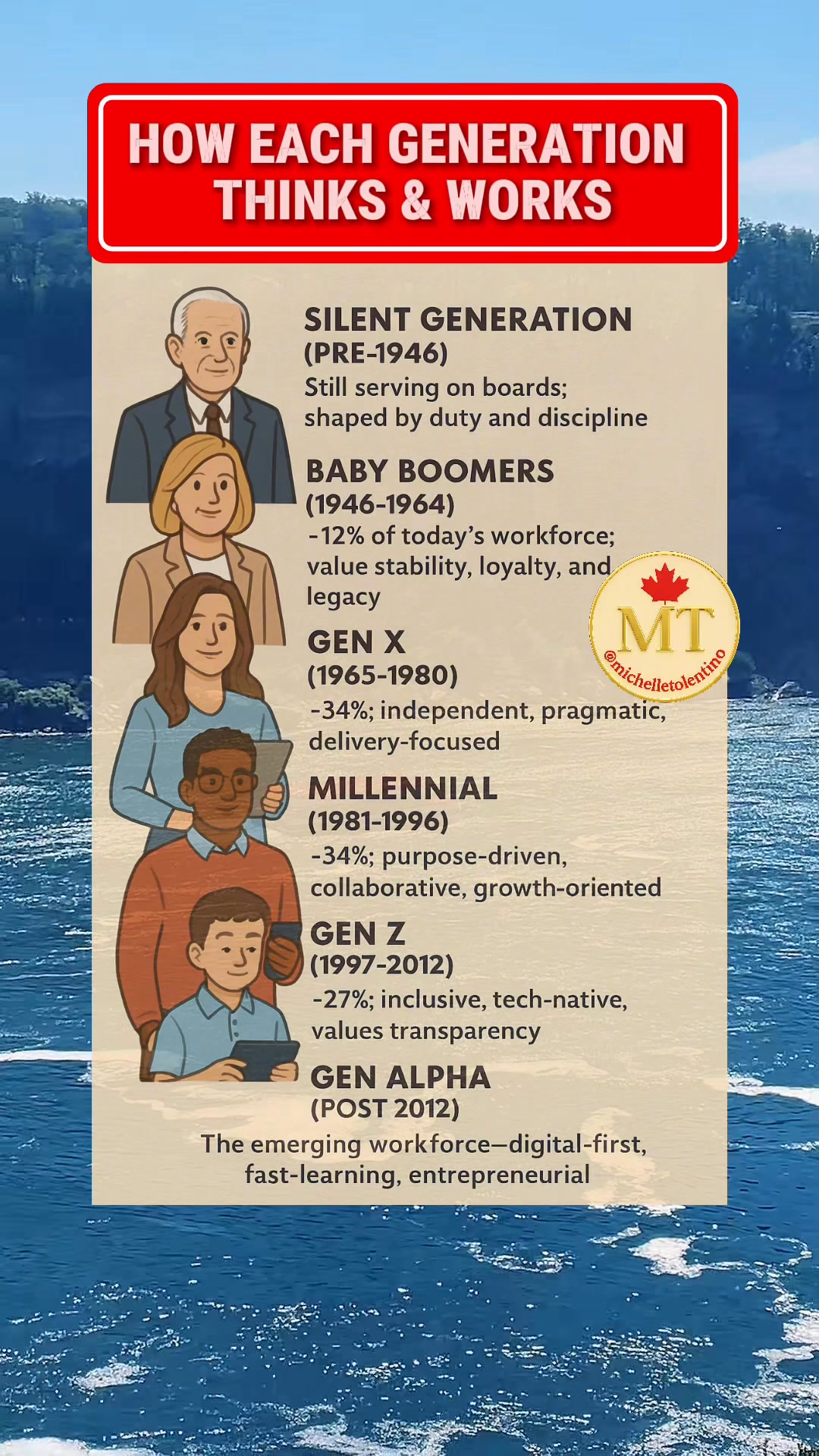 Generations change, values evolve — but impact remains. Respect the ...