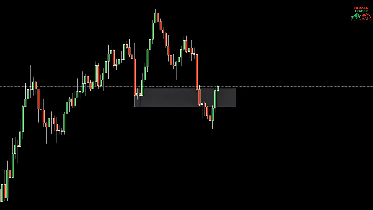 The ONLY Reversal Pattern You Need 👆 👆 👆 #candlestickpatterns # ...