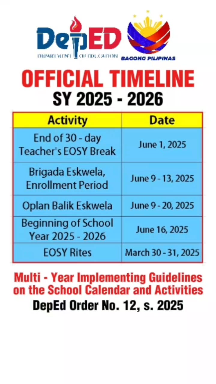 Official Timeline | SY 2025 - 2026 Based on DepEd Order No. 12, s. 2025 ...