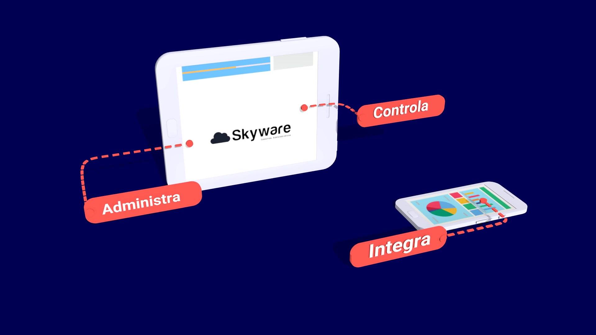 Sistemas Administrativos Skyware