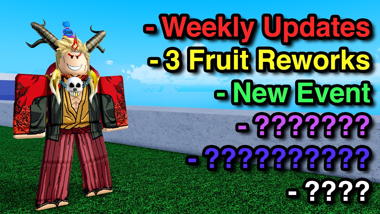 Blox Fruits All Updates Releasing in 2026 #meenyu #new #video
