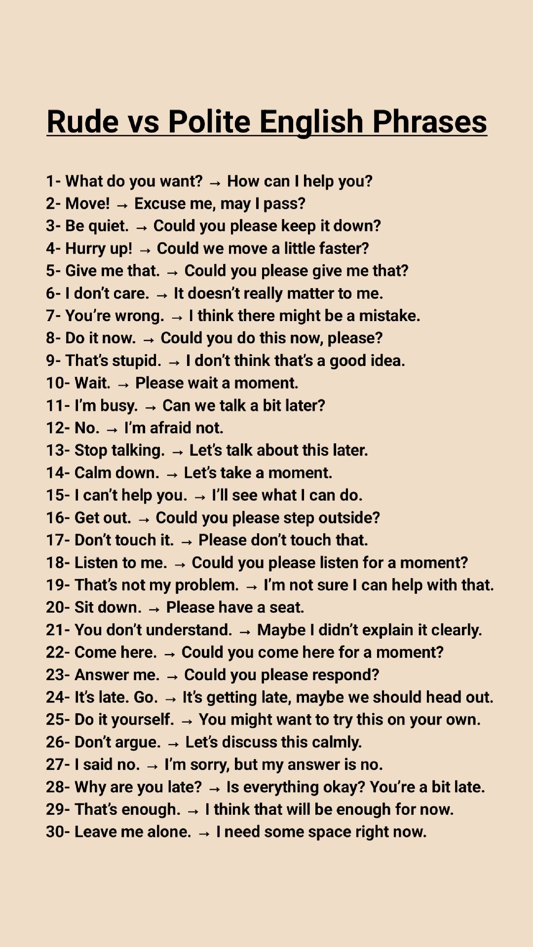 Rude vs Polite English Phrases. | English Speaking | Facebook