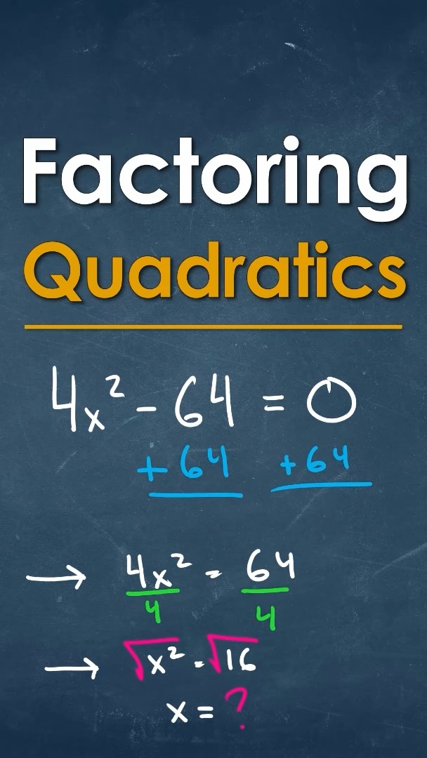 In this video, I solve 4x² − 64 = 0 by factoring out the coefficient ...