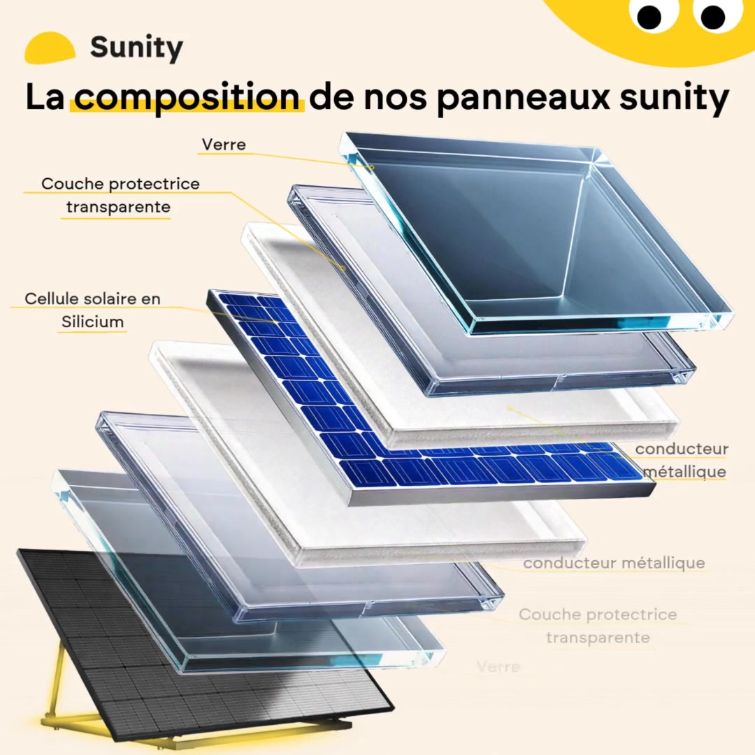 Sunity | Paris