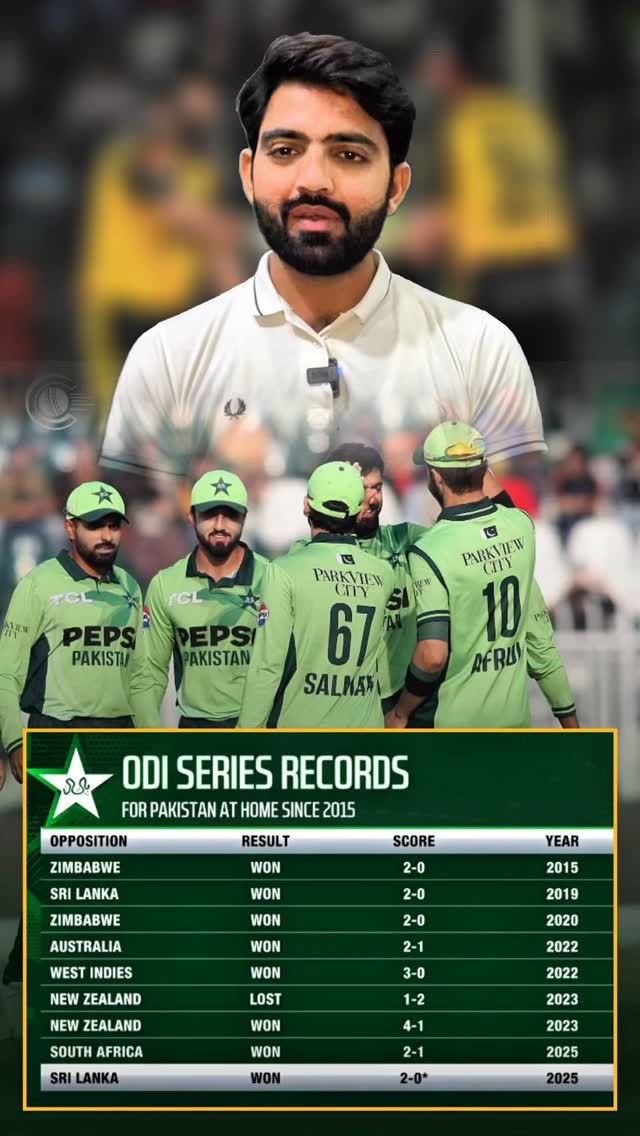 Pakistan Cricket At Home🔥 ️ | Cricket Talk Zaib | Facebook