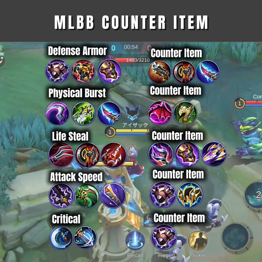 MLBB Counter Item part#8 #fbreels2026ツ #fypviral #mlbbcreator # ...