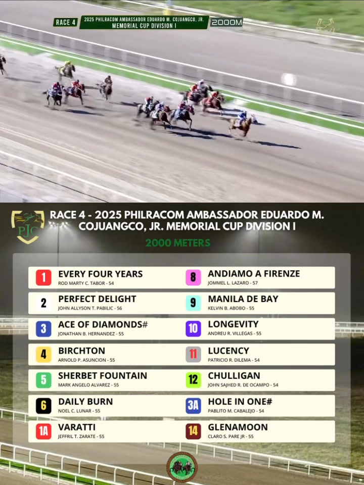 Philippine Jockey Club, Padre Garcia Batangas. November 16, 2025 ...