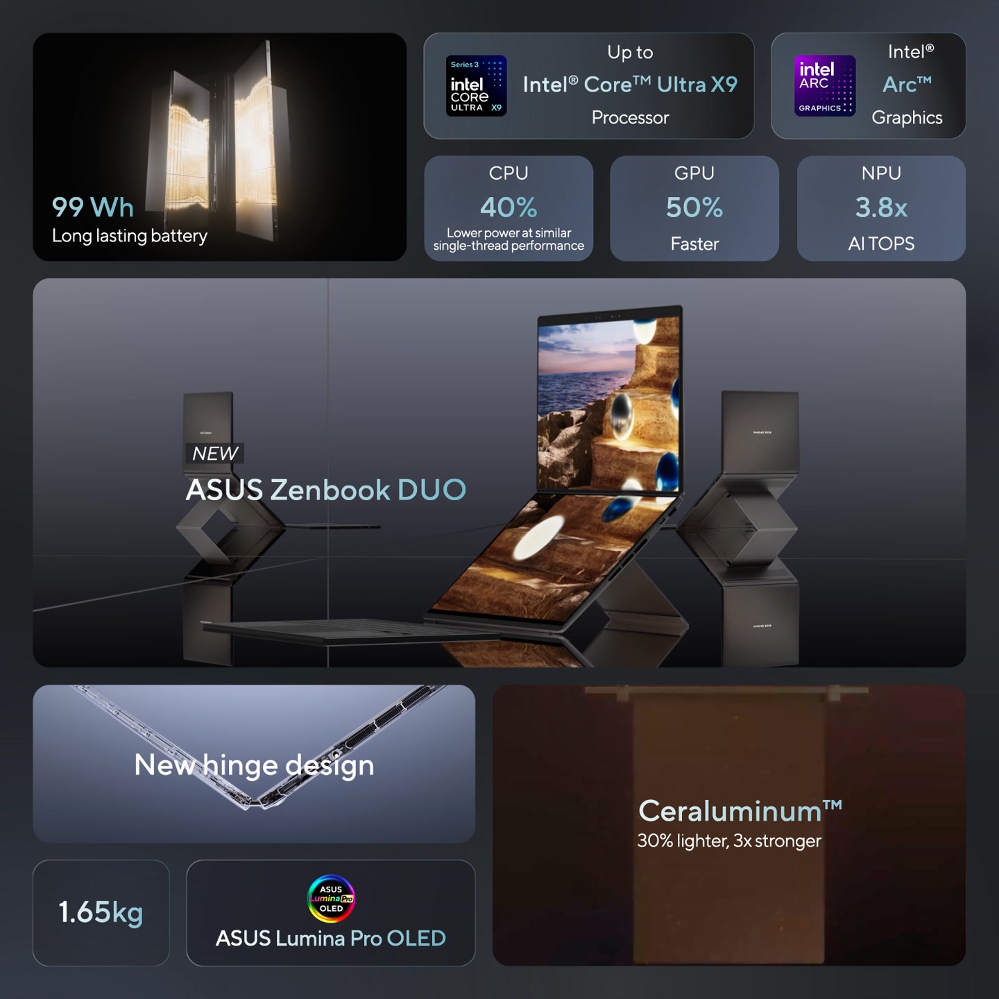 Your full workstation, now in a dual-screen laptop powered by 