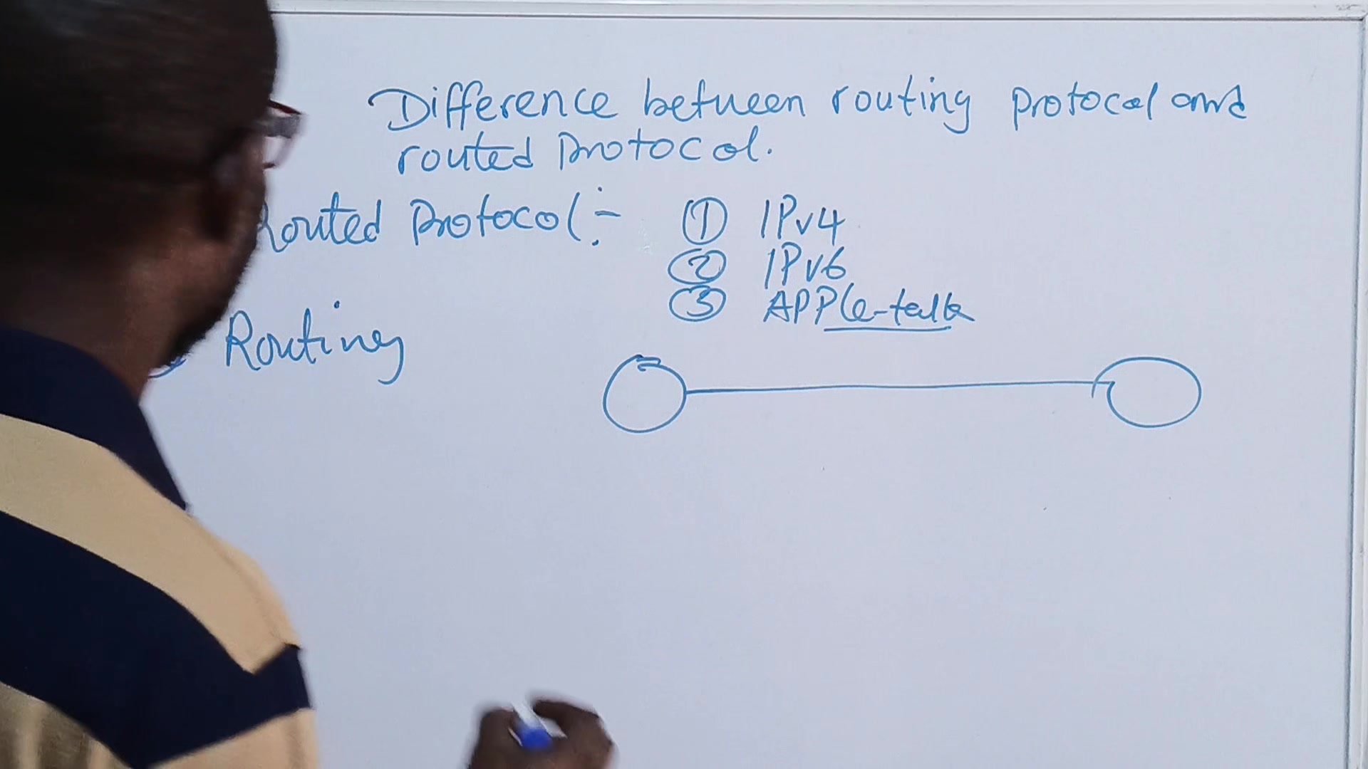 Routing and Routed protocols. | Computer Network engineering tutorial ...
