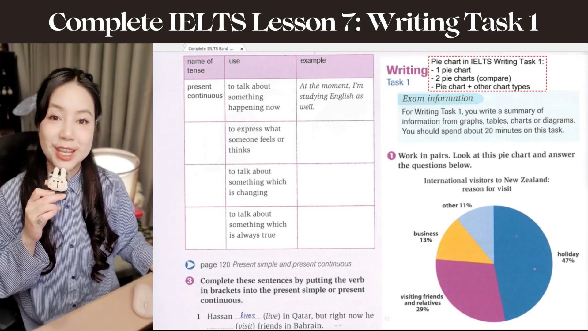 Học IELTS cho BEGINNERS (Qua sách Complete IELTS band 4-5) - Unit 1.7 ...