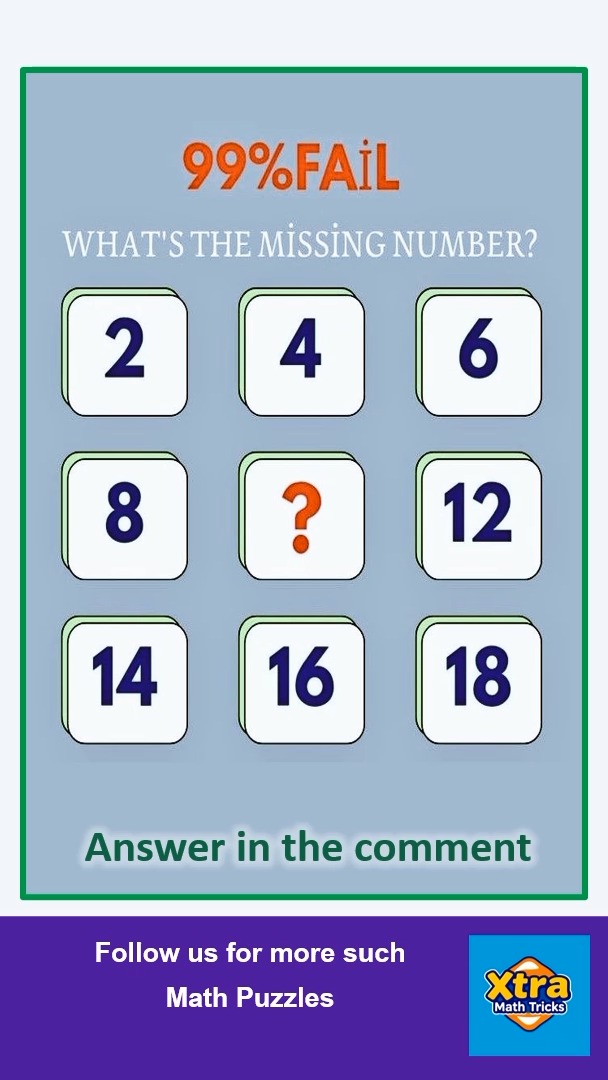 Can you find the missing number? Answer in the Comment box. IQ Test ...