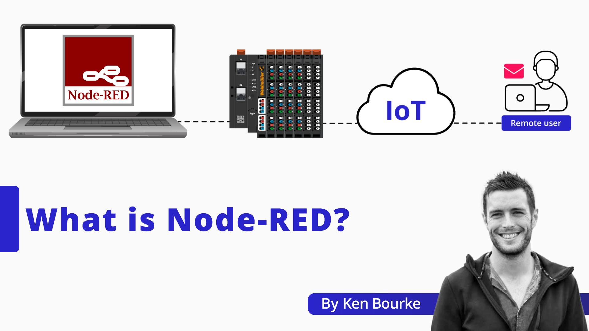 What is Node-RED and How Can I Use it to Create IoT Applications? You ...