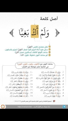 أصل كلمة 