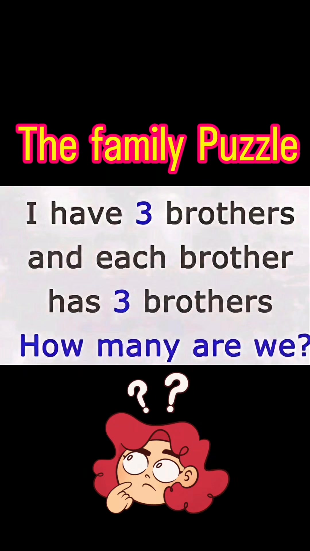 The family puzzle🧩🤔 Let’s see how many of you can get this right! 🧐 ...