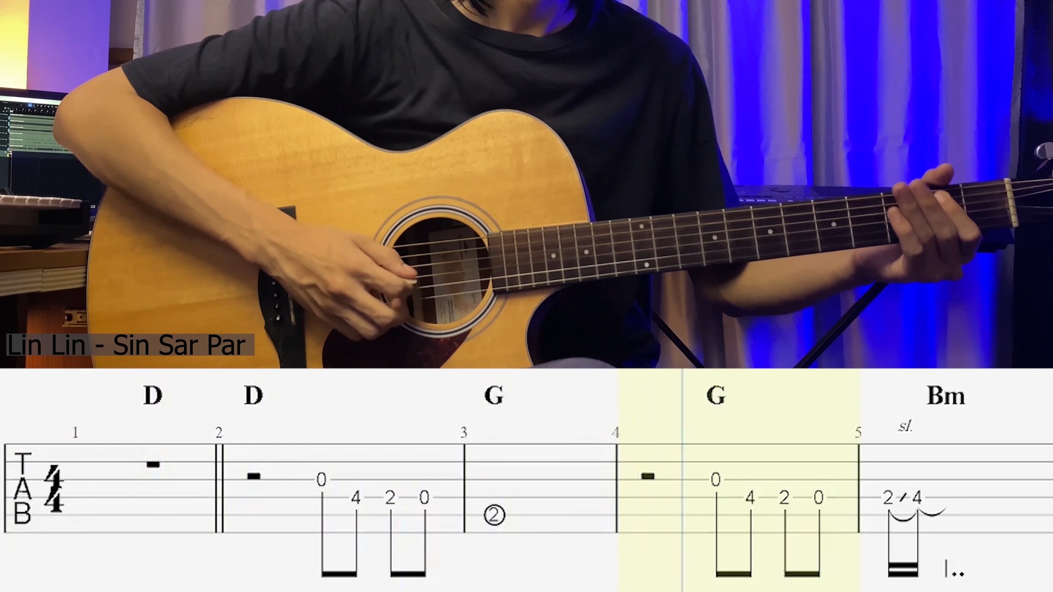 Lin Lin - စဉ်းစားပါ Intro & Rhythm guitar cover playthrough with tab ...