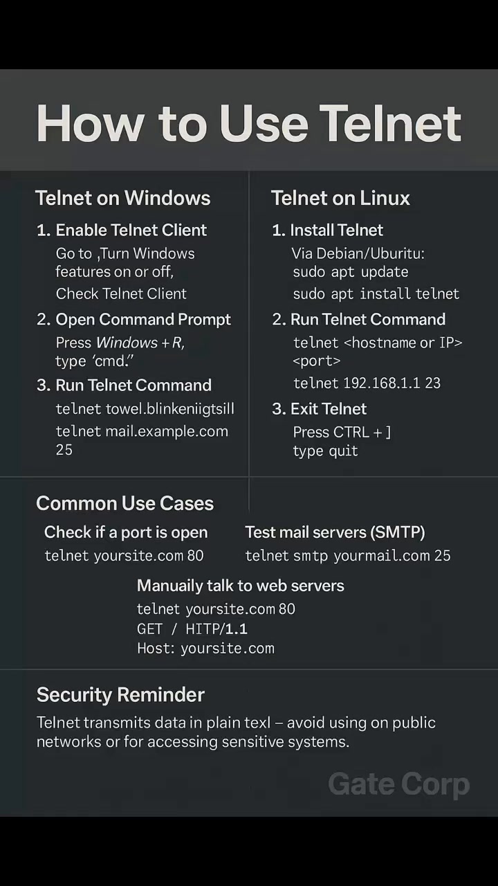 How to use and configure Telnet on both Windows and Linux. Check ...