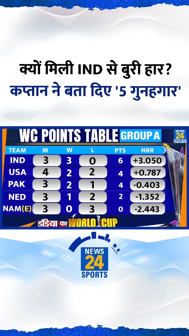 T20 WC Points Table: Pakistan हार के बाद कैसे करेगी Super 8 में Qualify ...