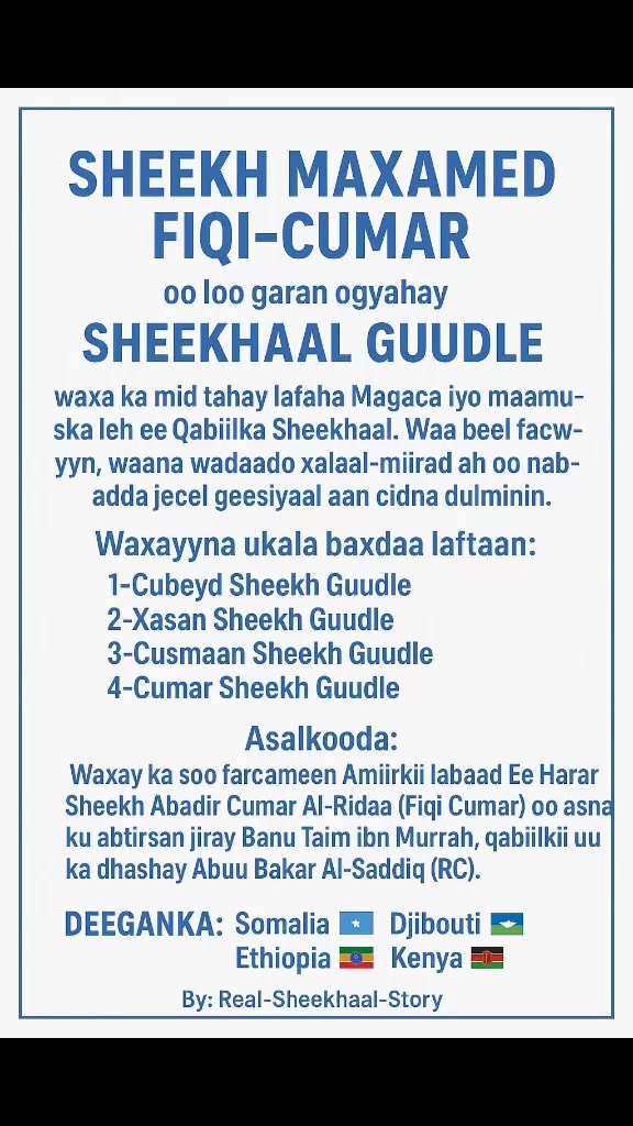 Sheekh Maxamed Fiqi-cumar oo loo garan ogyahay Sheekhaal Guudle waxay ...