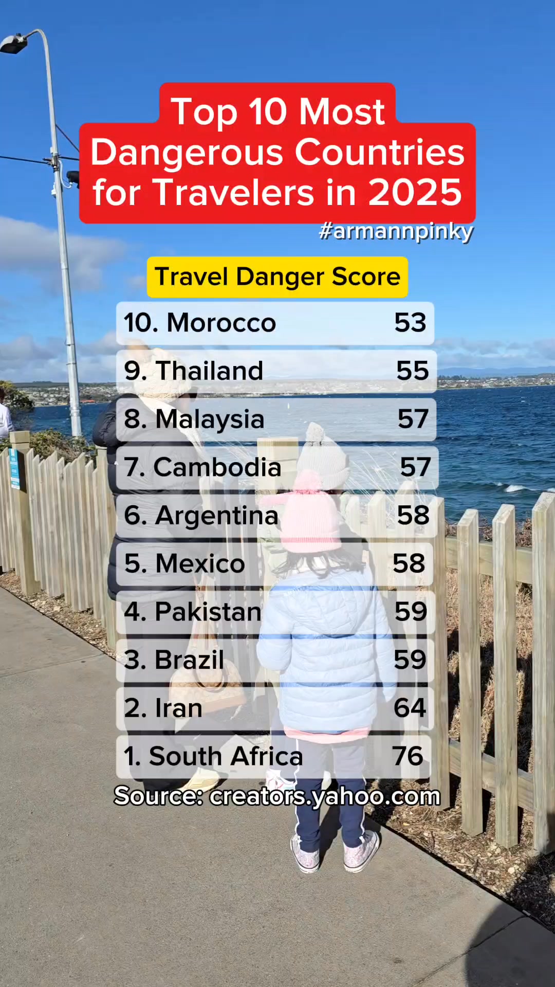 Top 10 most dangerous countries for travelers in 2025 according to new ...