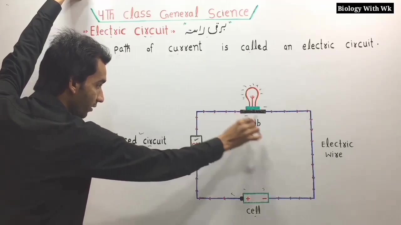 Electric circuit | 4th class general science | Chapter 5 Full video ...
