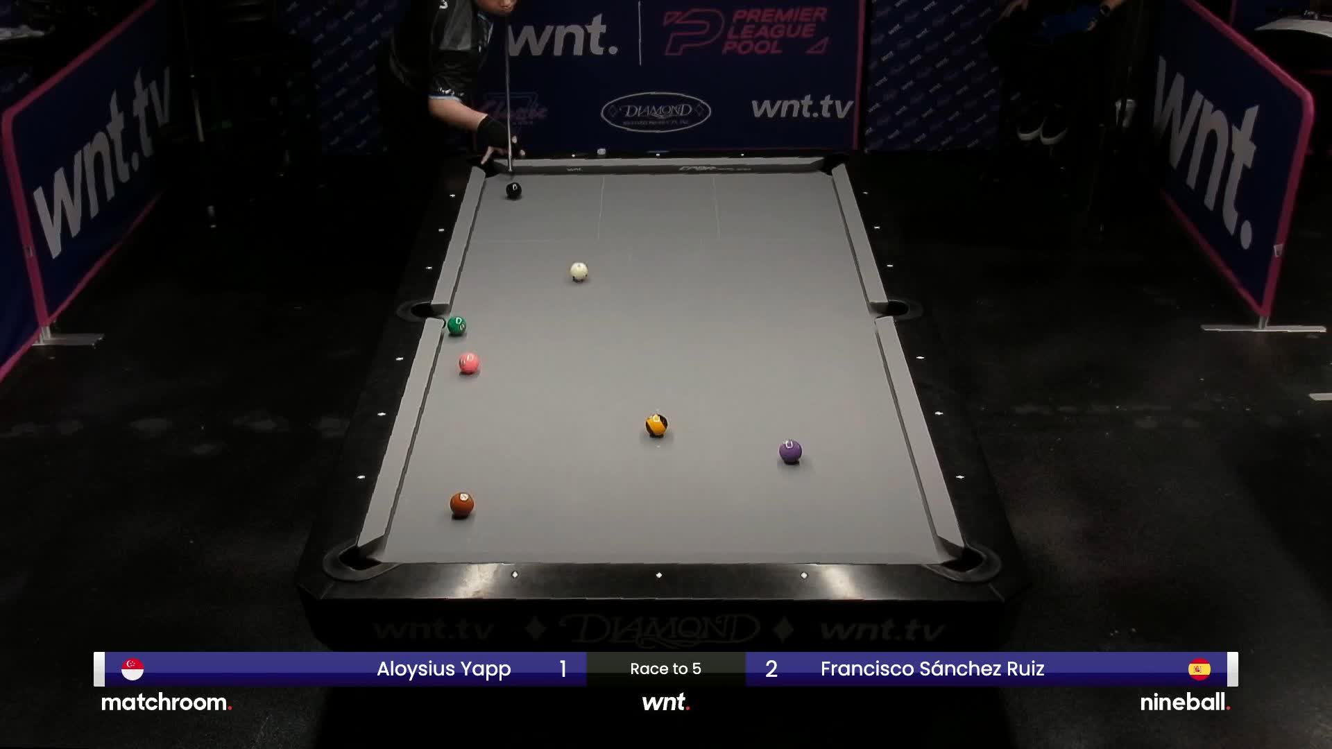 HOW HAS ALOYSIUS YAPP DONE THAT?! 😯 Magnificent play from the ...