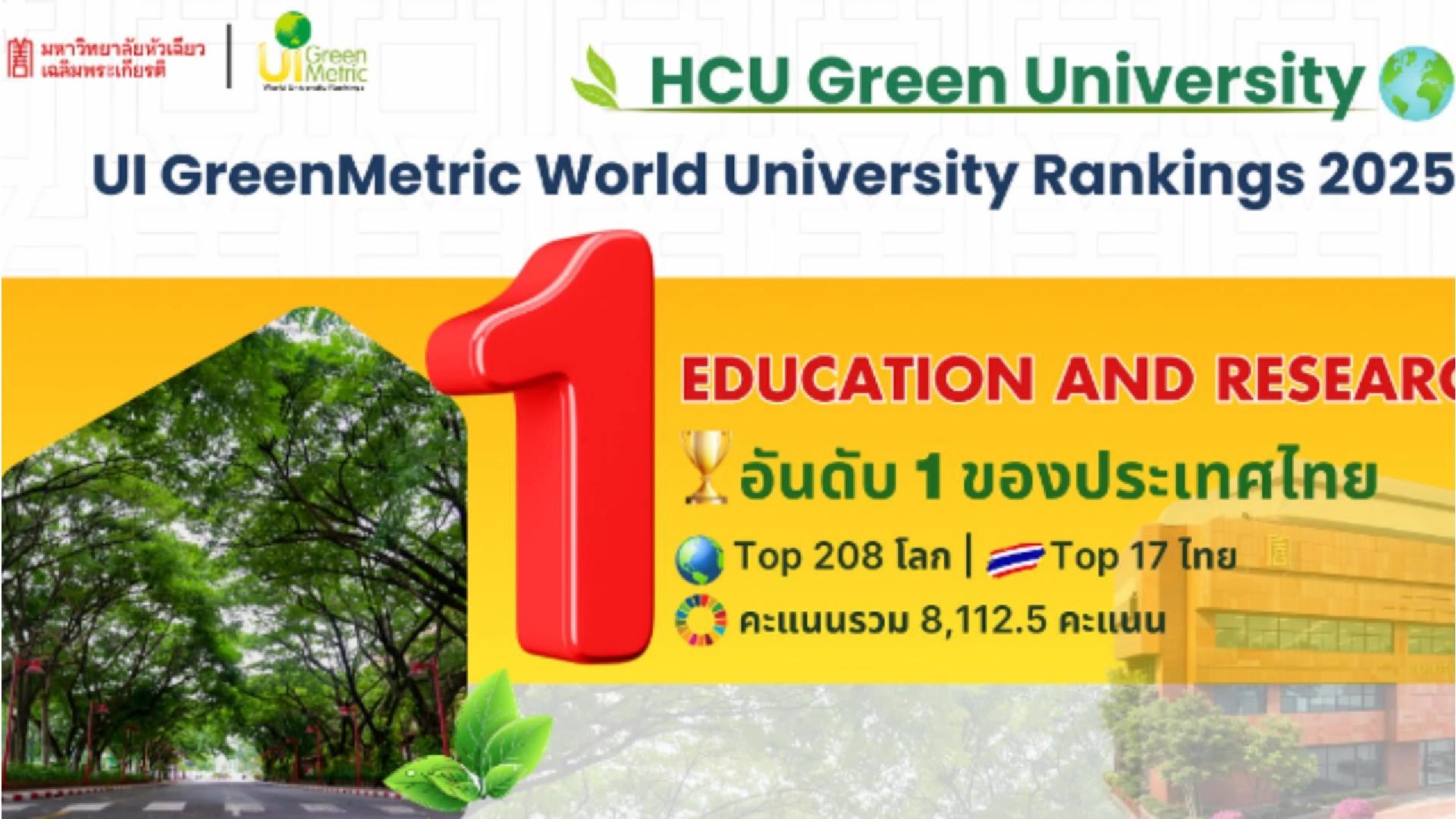 มหาวิทยาลัยหัวเฉียวเฉลิมพระเกียรติ คว้าอันดับ 1 ของประเทศไทย ด้าน ...