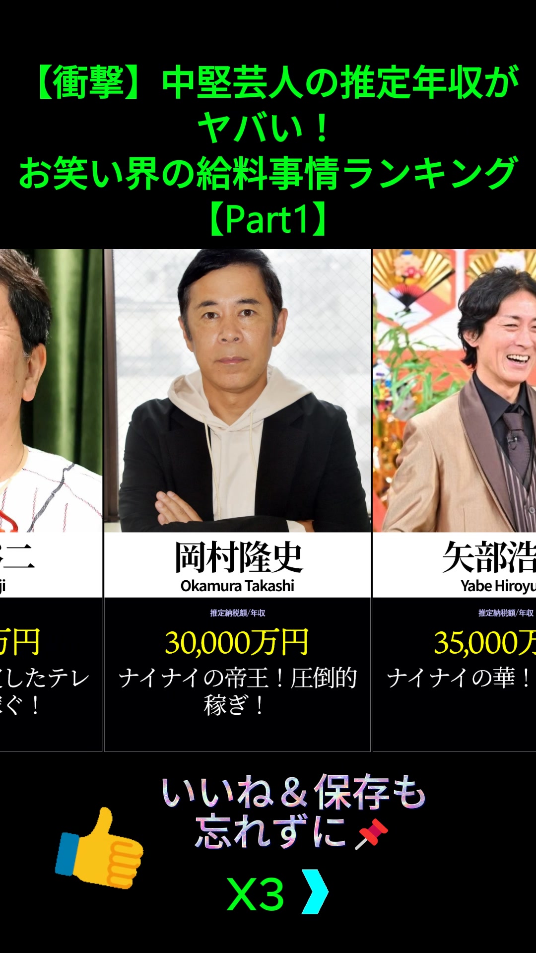 カズ レーザー 年収