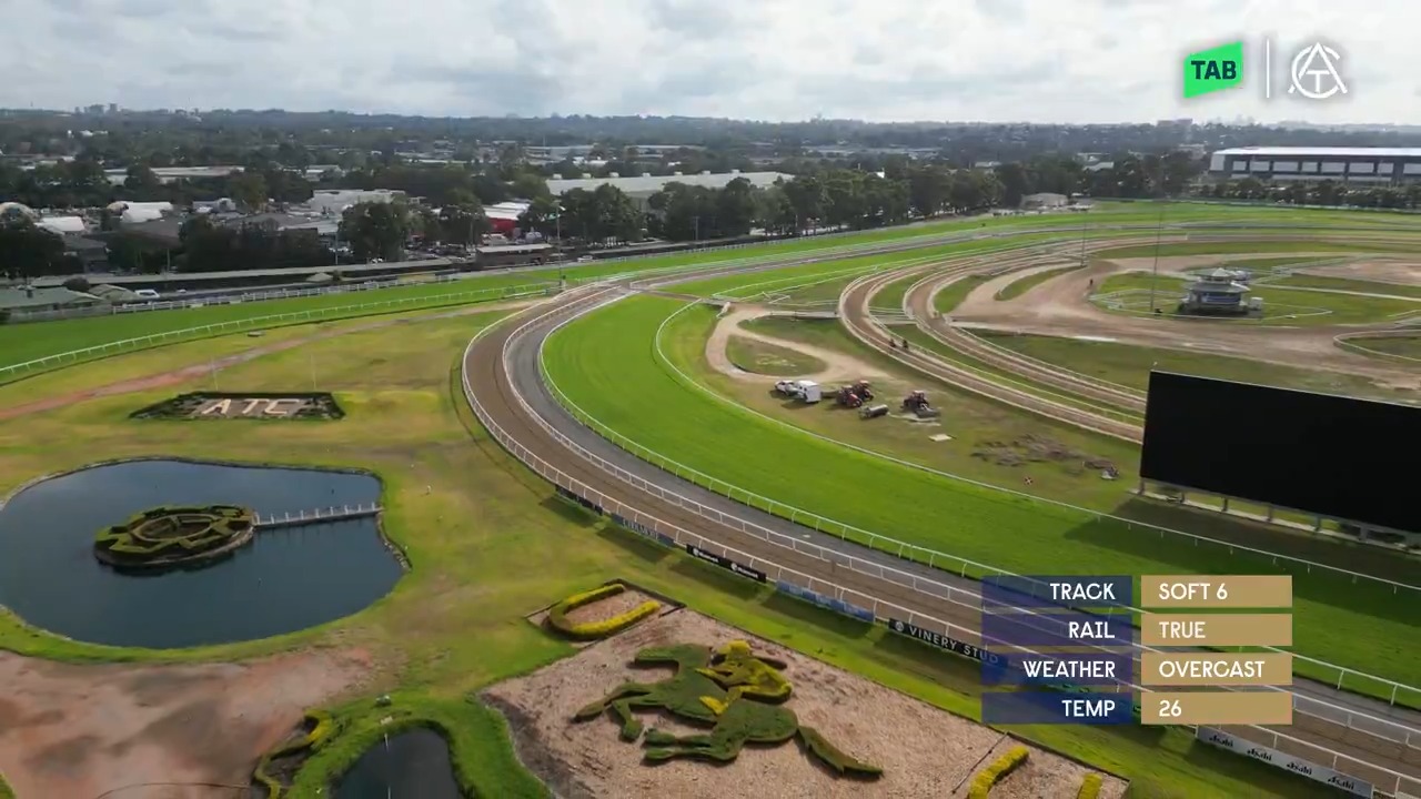Racing NSW - Albury Racing Club is promising a party atmosphere for its ...