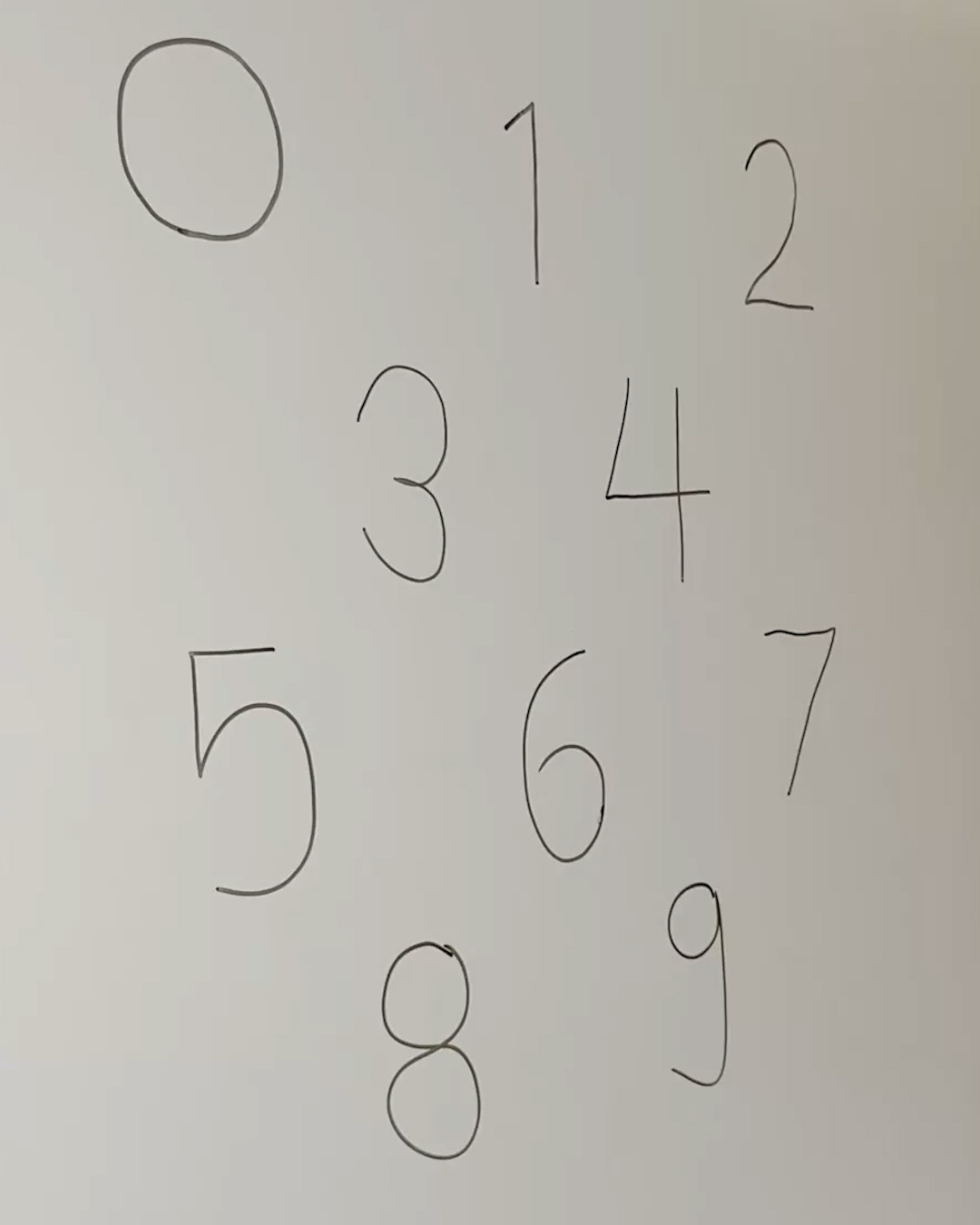 Numbers into Drawings | Genius Inventions | Facebook
