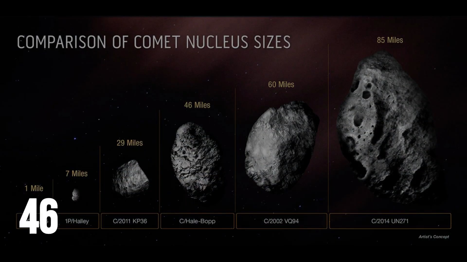 3I/ATLAS NEW IMAGE Shocks Scientist | No One Can Explain This New ...