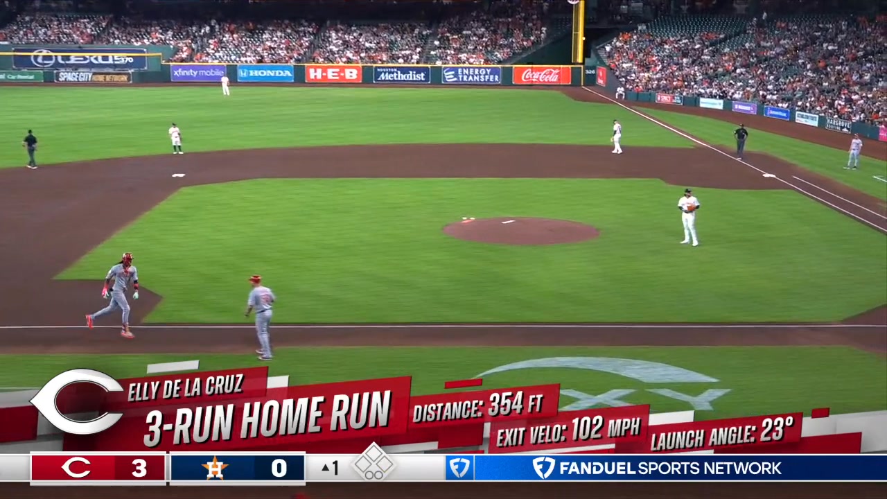 Get us started, Elly!!💥 | Cincinnati Reds | Facebook