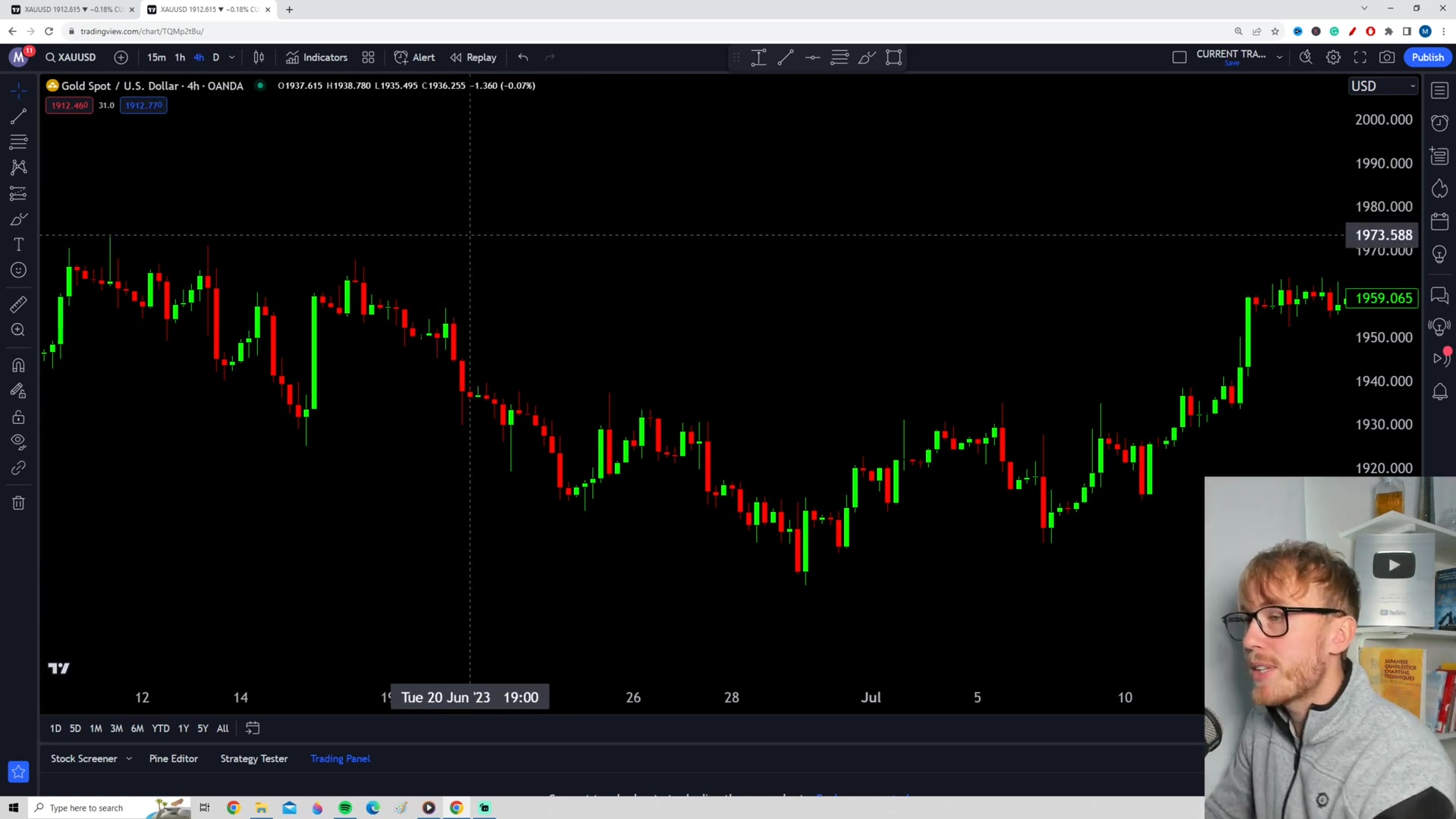 Best MACD Indicator Settings YOU NEED TO KNOW!!! | Mind Math Money ...