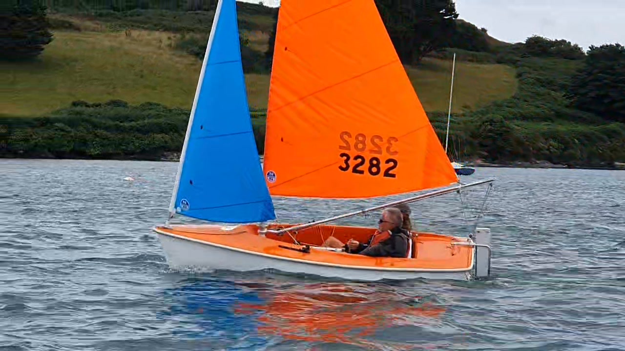 KYC Sailability Class