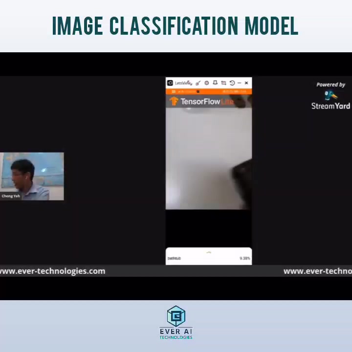 How can a machine identify the image of an object? It analyses photos ...
