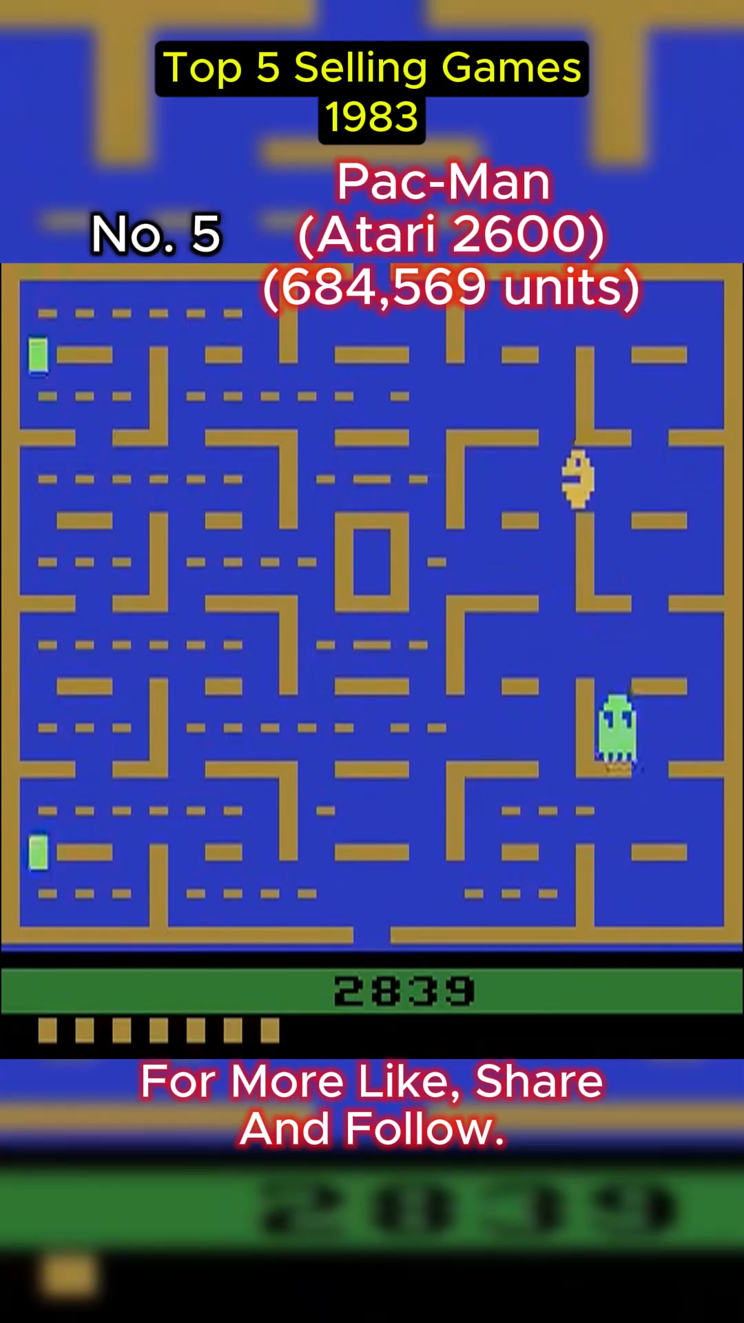 パックマン 15 best selling home video games 43 years ago this week back in 1983: