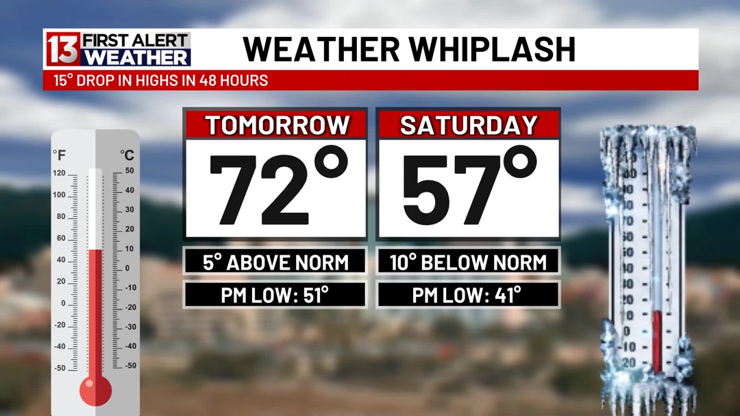 FIRST ALERT WEATHER DAYS: Erin's tracking the updated timing of two ...