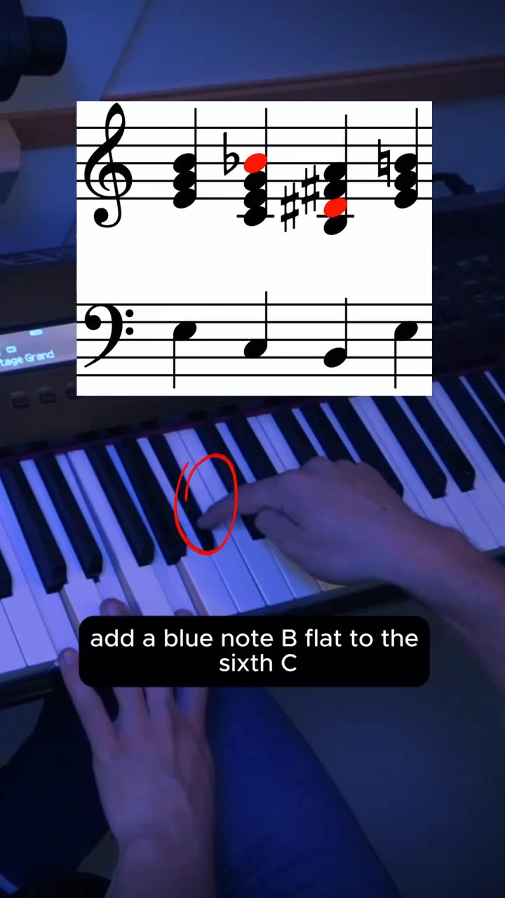 Learn how to navigate on the keyboard using harmony #improvisation # ...