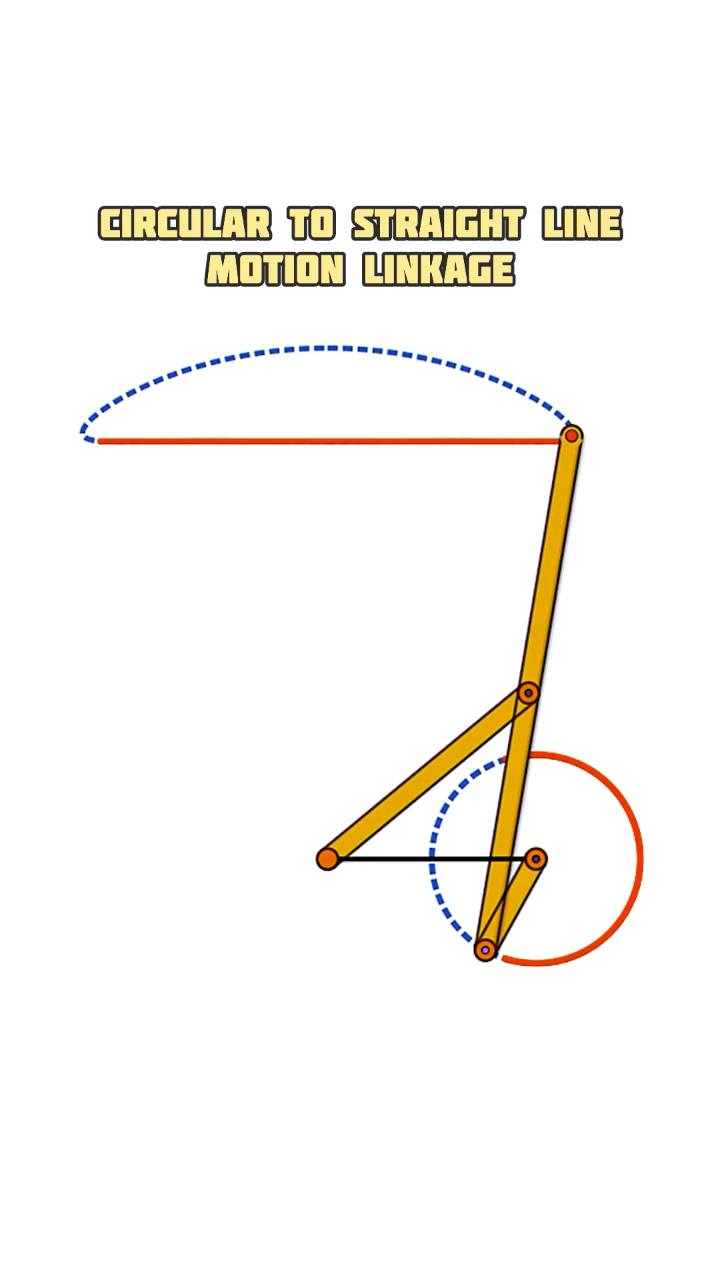 Circular to Straight Line Motion Linkage #mechanical #mechanism # ...