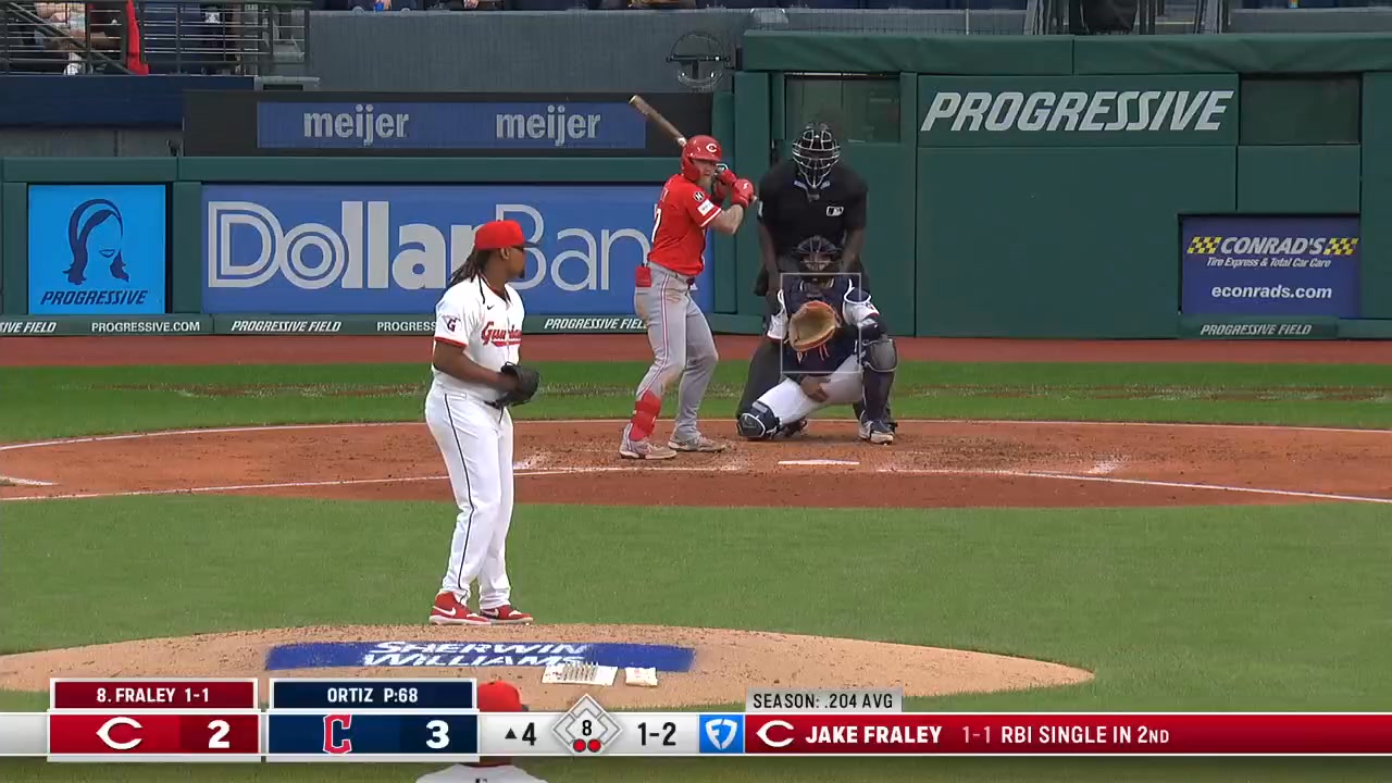 Two hits, two RBI for Rake Fraley 🔥 | Cincinnati Reds | Facebook