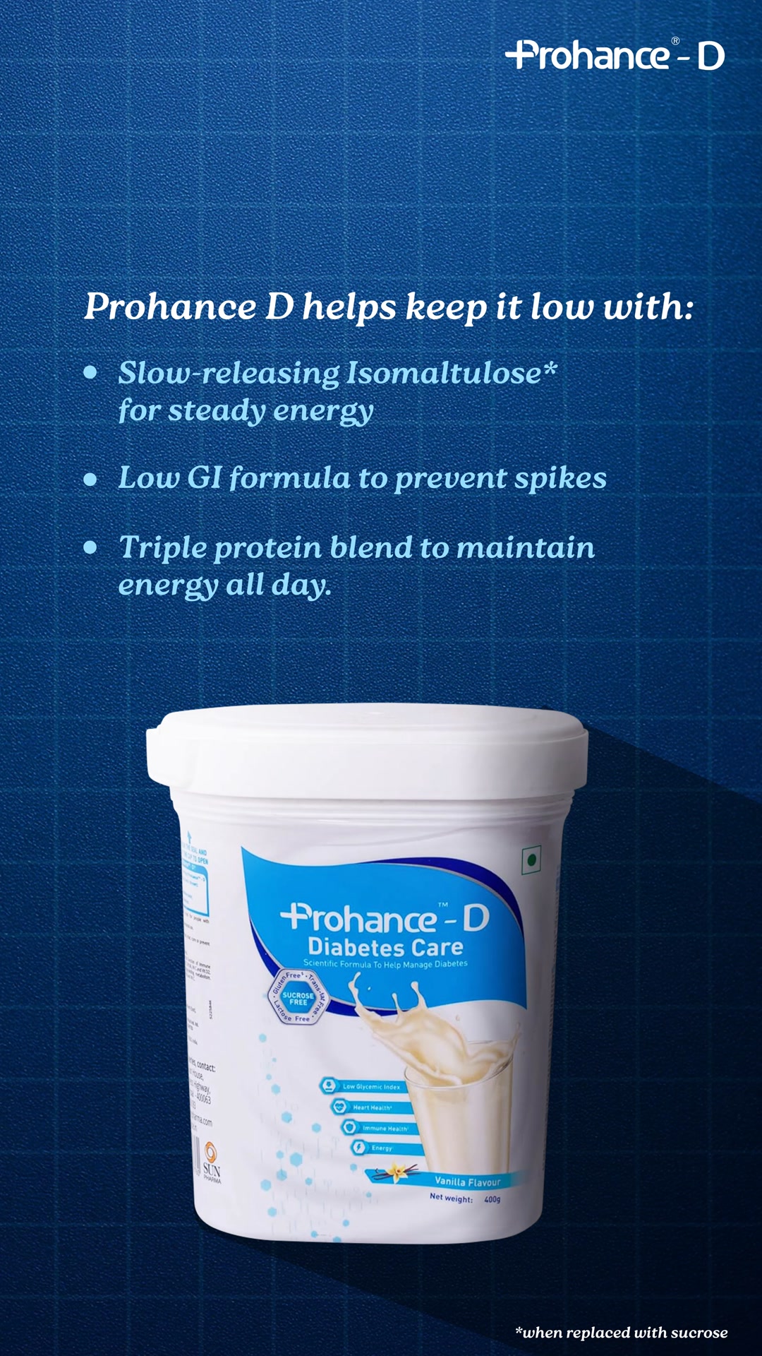 Prohance