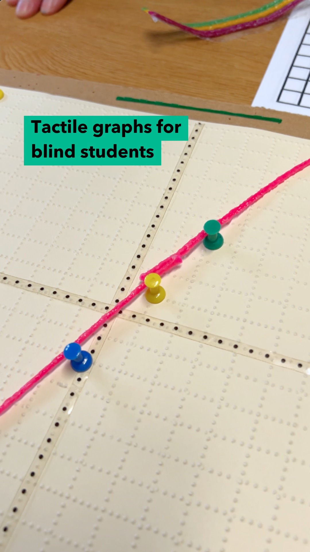 For many #Blind and #LowVision students at Perkins, #Tactile learning ...