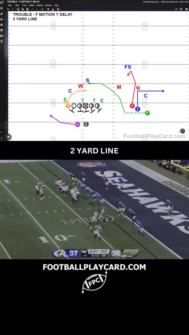 🏈 Football Plays 🏈 2-Point Conversion (OT) 2 Yard Line Trouble with F ...