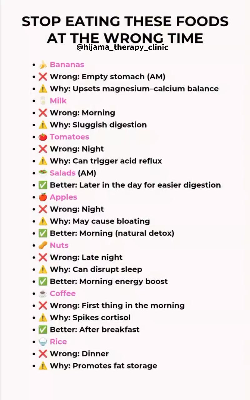 Did you know that the timing of your meals can affect how your body ...