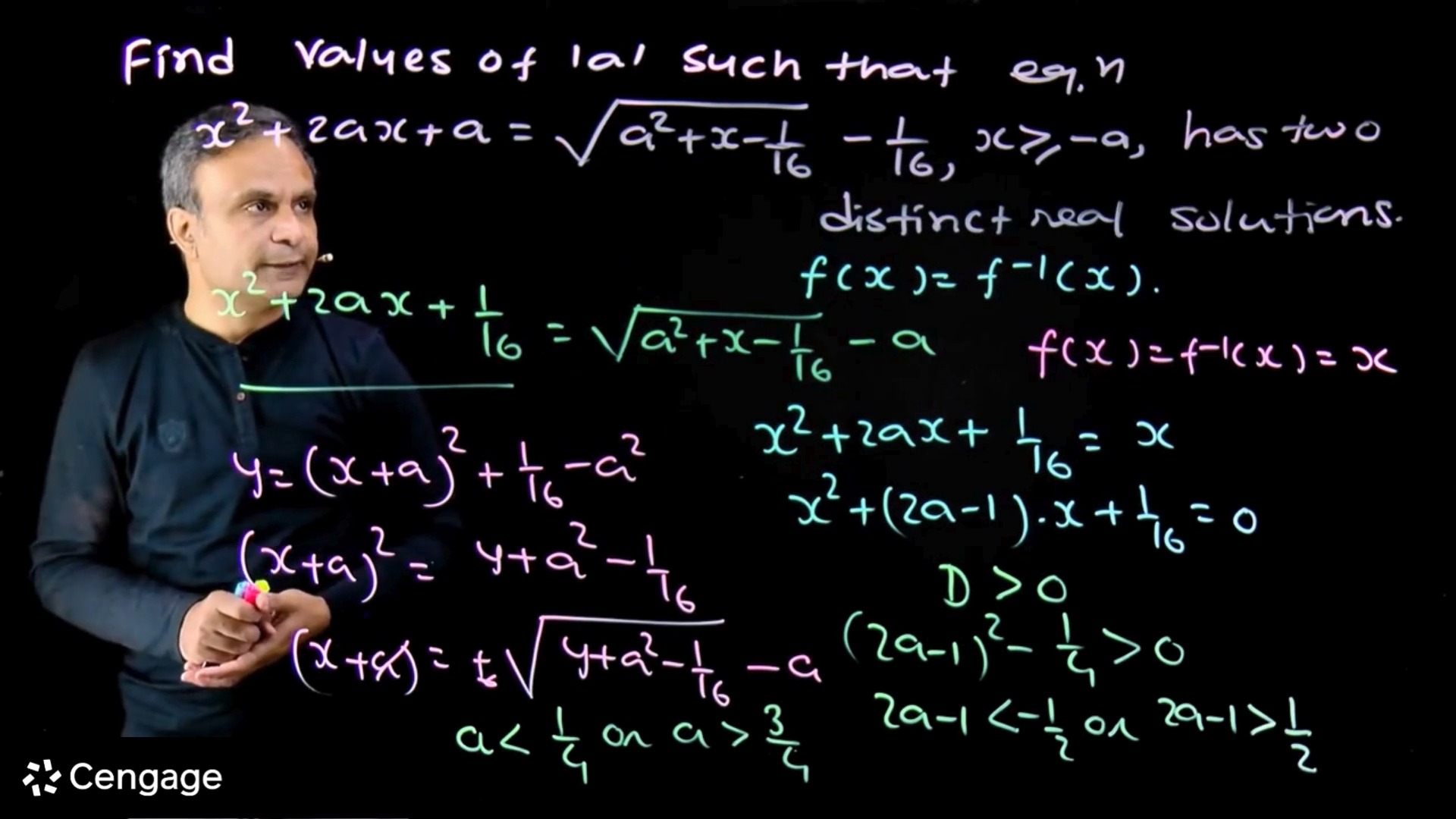Properties of Inverse Functions | G. Tewani | JEE Mathematics