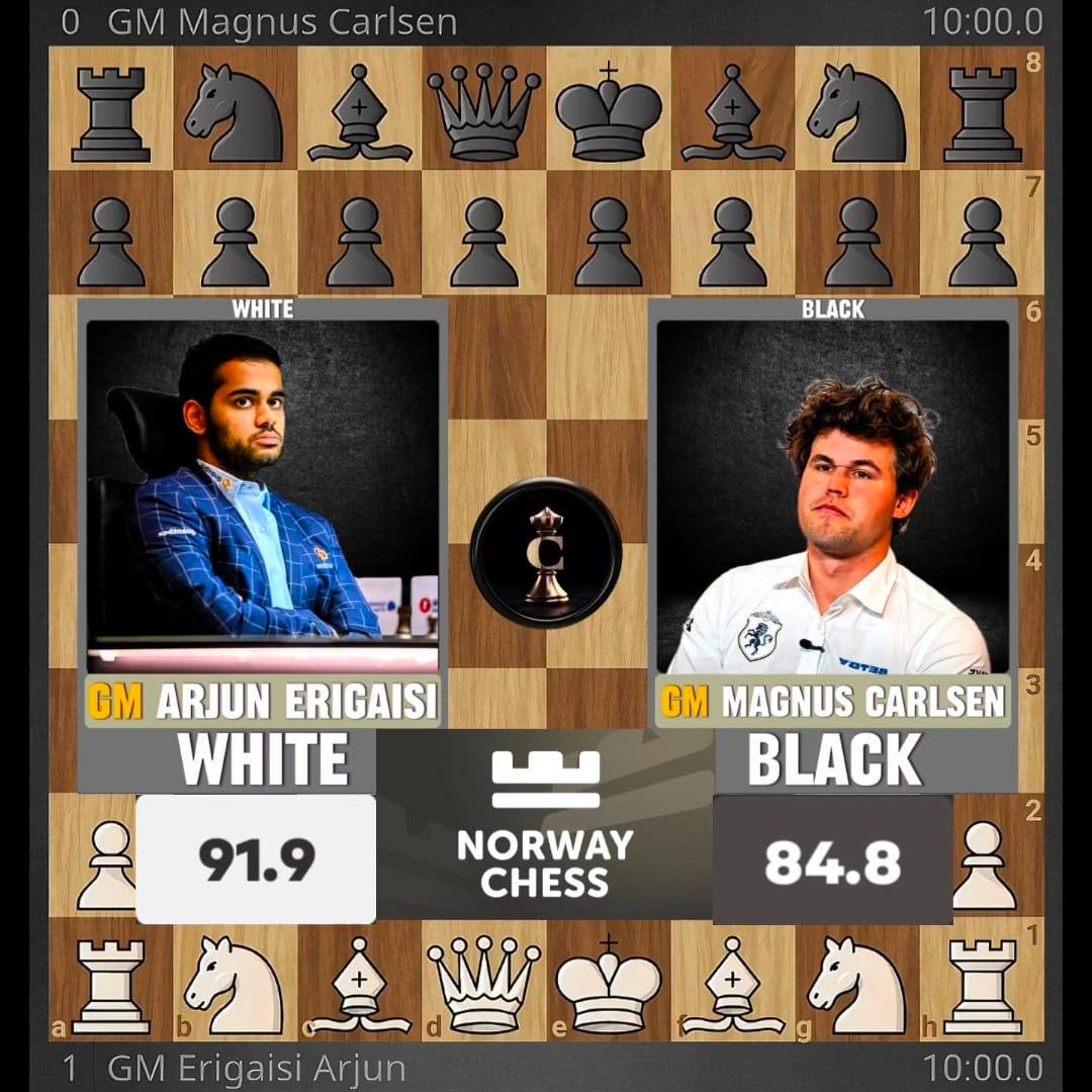 Arjun Erigaisi's Rare Privilege To Deliver Smothered Checkmate Against ...